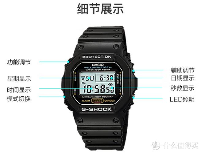 卡西欧小方块显示图解