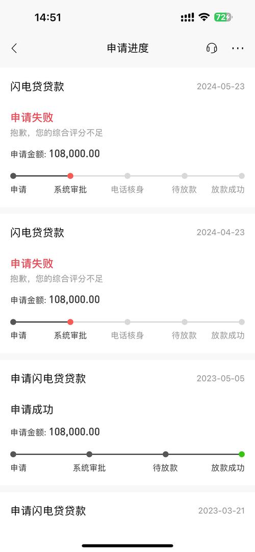 闪银可以借款了吗