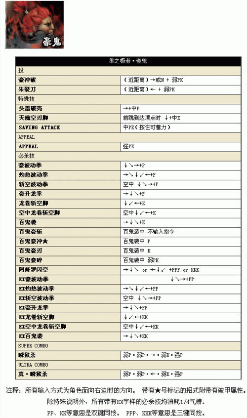 终极街霸4手柄出招表