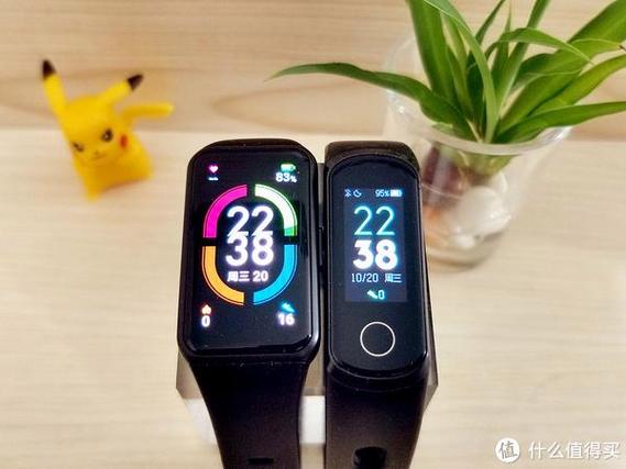 荣耀手环6充满电能用多久缩略图