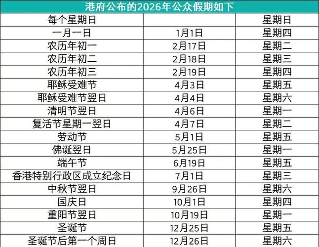 2026香港摇珠日时间表