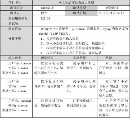 常见功能测试点测试用例实例