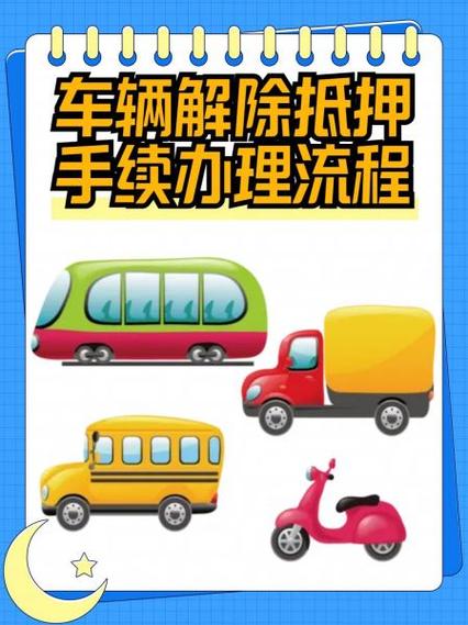怎么解除已抵押登记的车