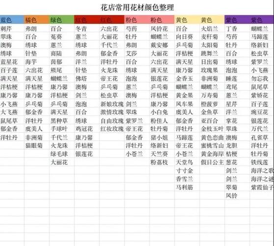 同花顺如何设置背景颜色