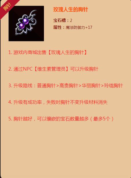 天堂2胸针宝石属性游戏截图