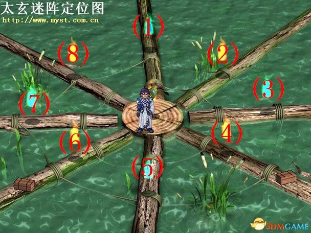 《寰神结》图解全攻略