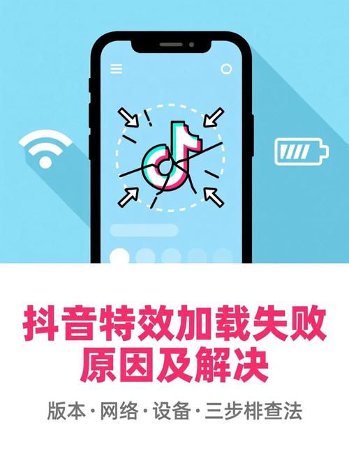 抖音打开一直加载页面原因