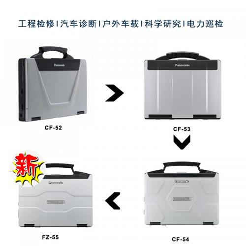 松下A5内部使能