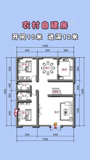 农村自建房设计图