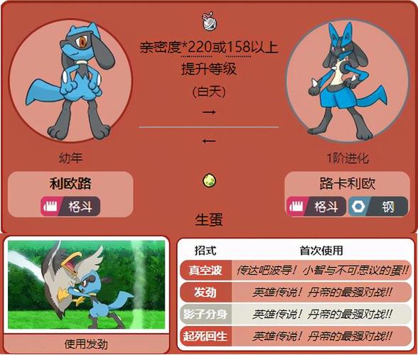 我的世界宝可梦利欧路几级进化