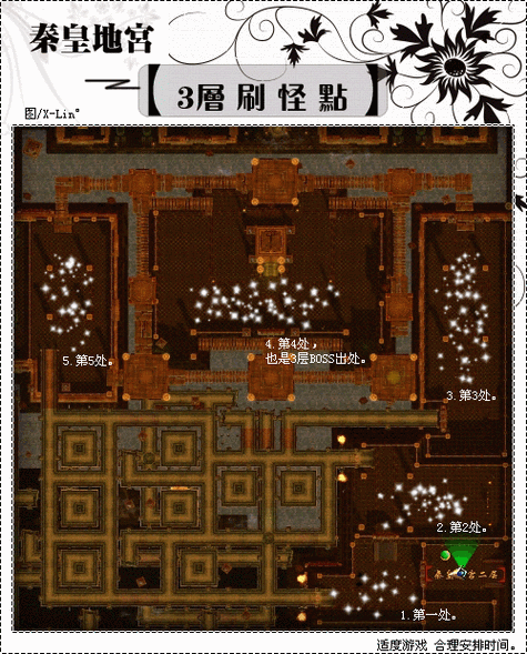 地宫三层哪里怪多