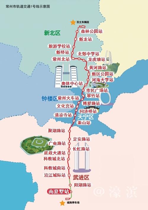 南通地铁1号线站点图