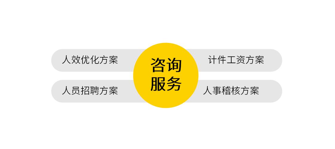 哗啦啦排队等位app