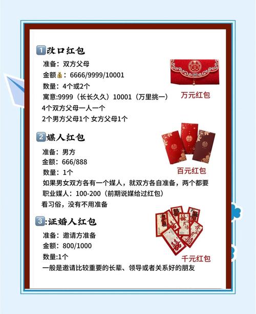 幸福花店红包版最新版本更新内容