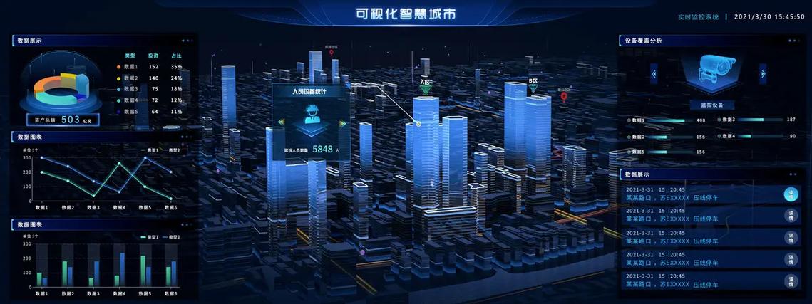 智慧城市图标