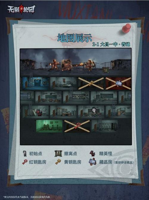 无限轮回17完整攻略