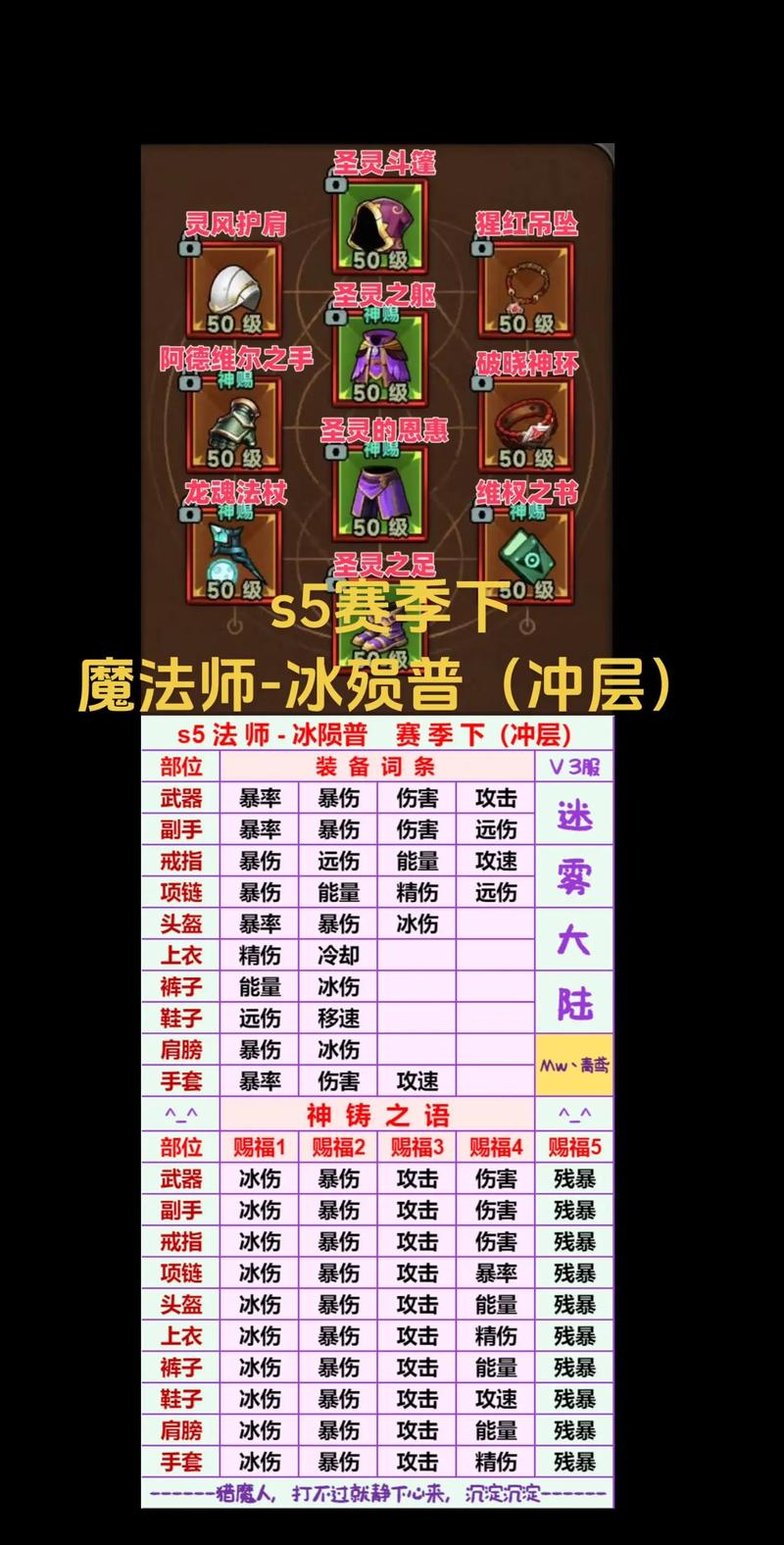 lnslde完整游戏攻略