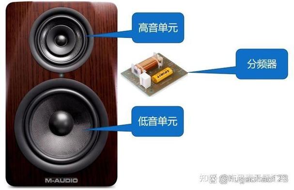 有源音箱能连接无源音箱吗