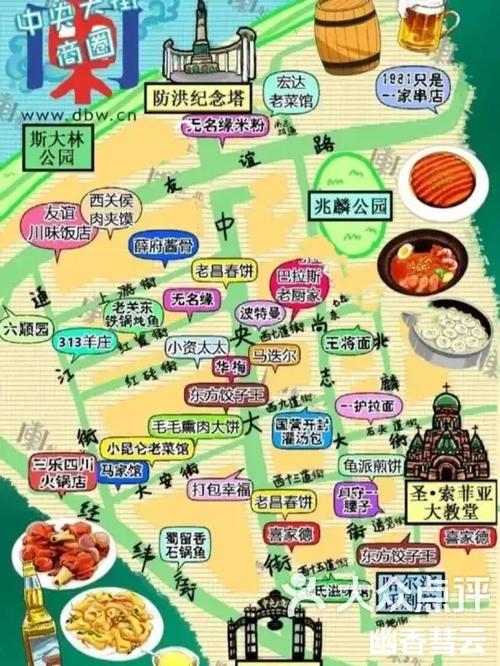 中央大街位置