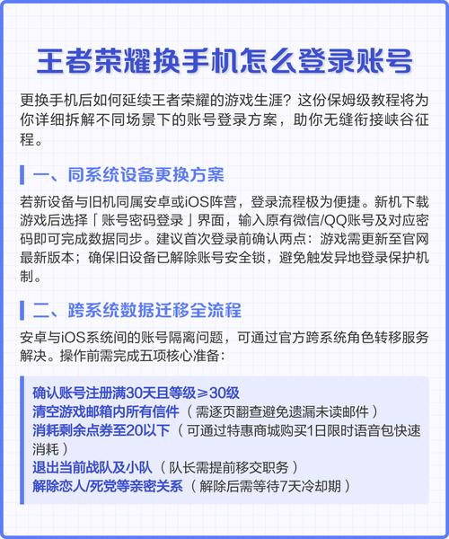 换手机了怎么登录以前的账号
