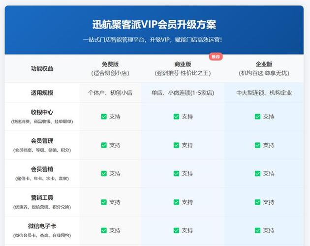 Qq音乐会员能登几个手机