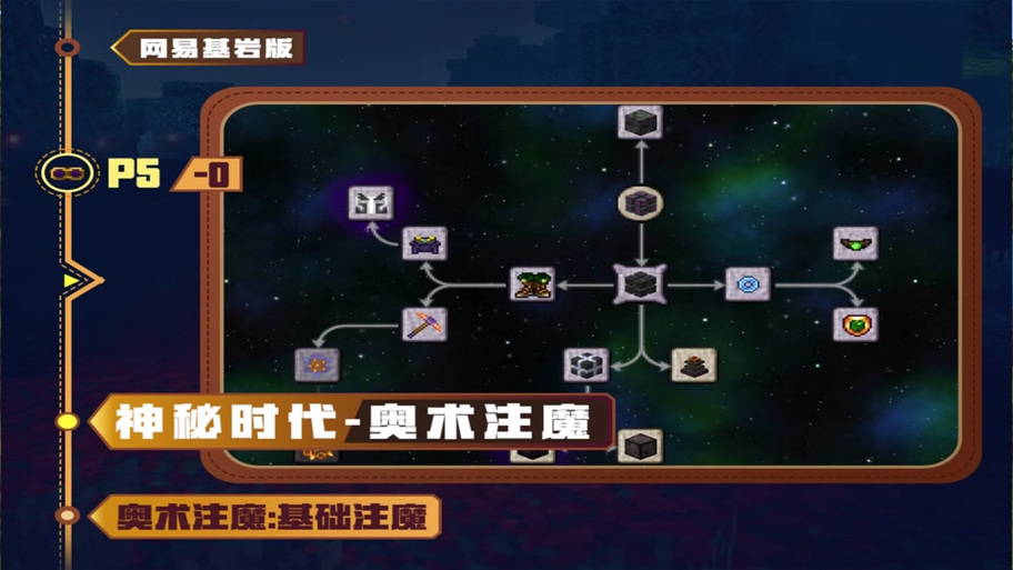 我的世界神秘所有前置