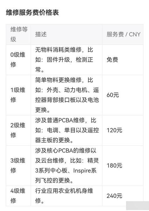 大疆官方维修点查询