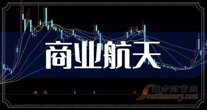 商业航天股票龙头股游戏截图