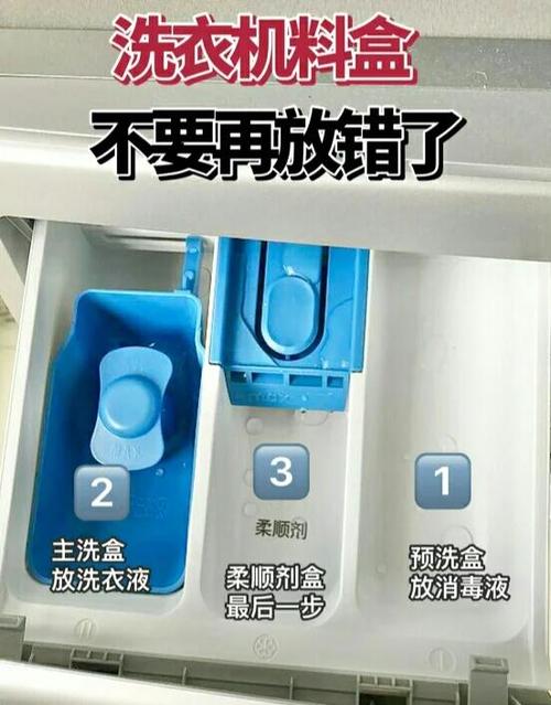 全自动洗衣机怎么加洗衣液