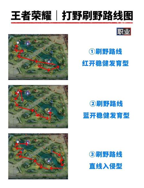 新手在老区怎么玩