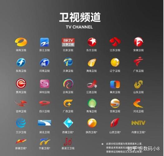 凤凰TV下载