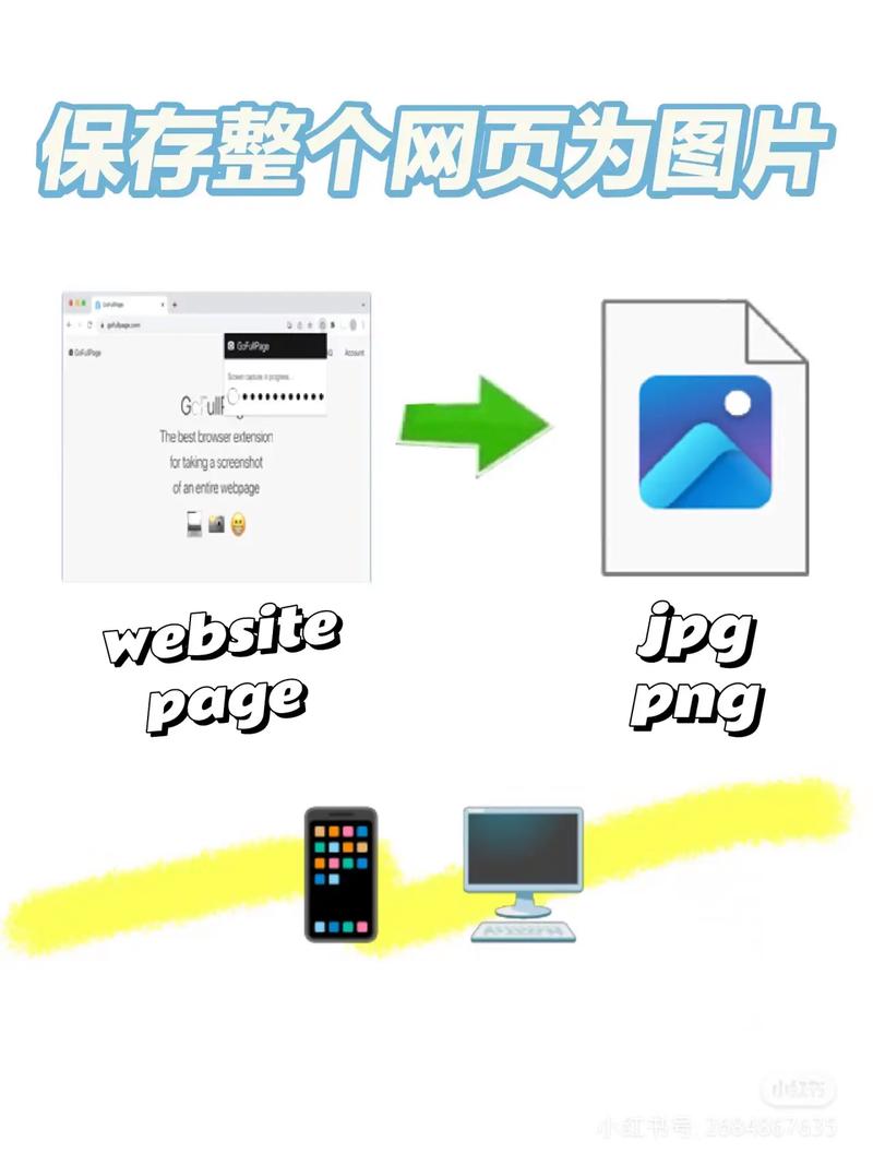 wikidot网站怎么放入图片