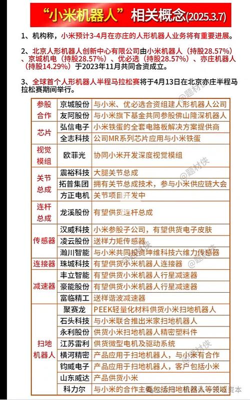 小米人形追踪触发机制