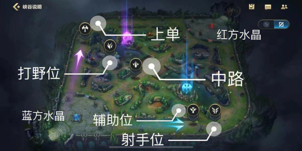 移动联盟怎么匹配