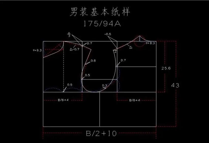 卖男装的6个基本步骤截图