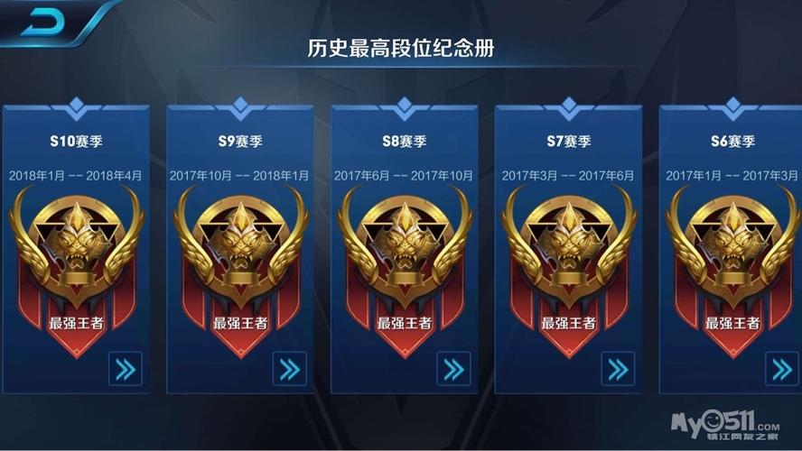 王者微信号