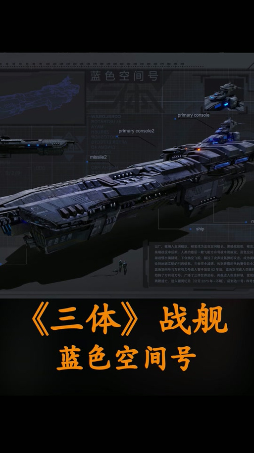 《星际战舰》动画片