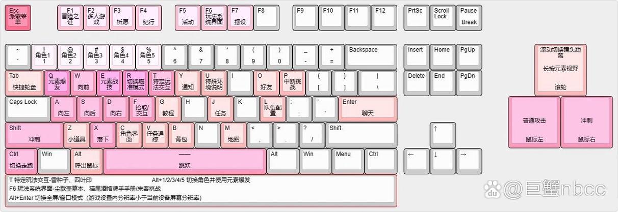 原神聊天键是哪个截图