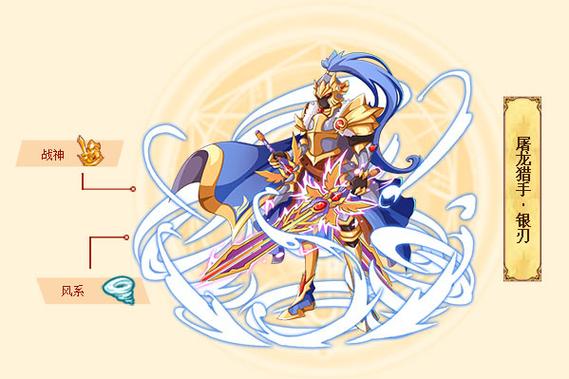 西普大陆最强精灵