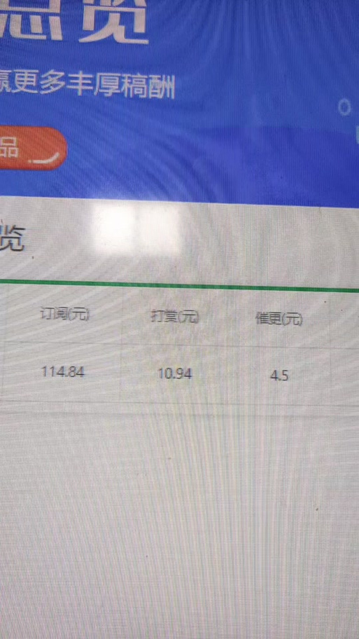 飞卢vip点和点券的区别
