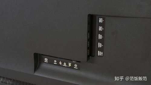 小米电视后面的接口手伸不进去