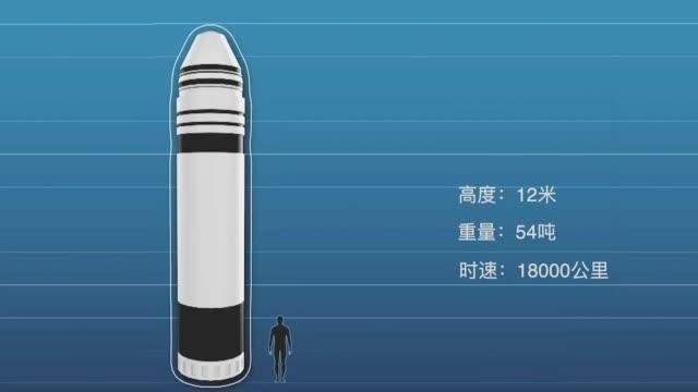 核弹一颗多少钱缩略图