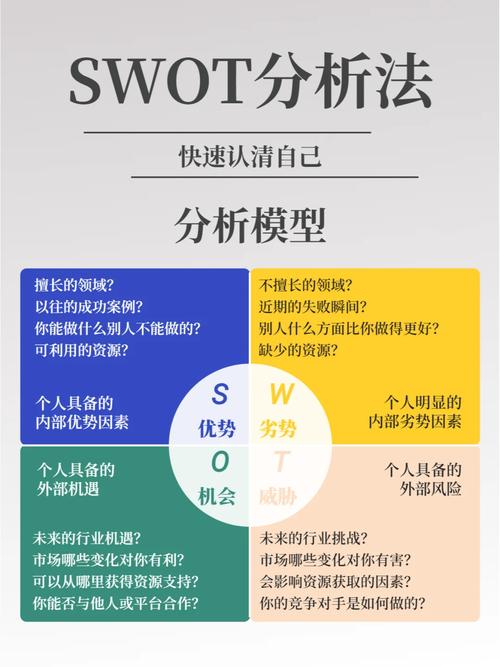 请为我投票三个人物分析