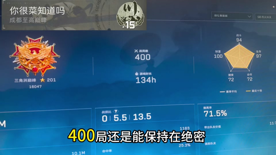 机密kd多少算正常人图标