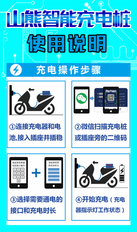 扫码充电器怎么使用