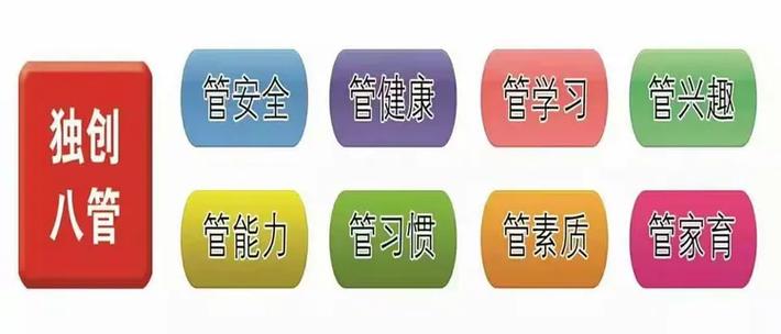 安全教育记录表内容