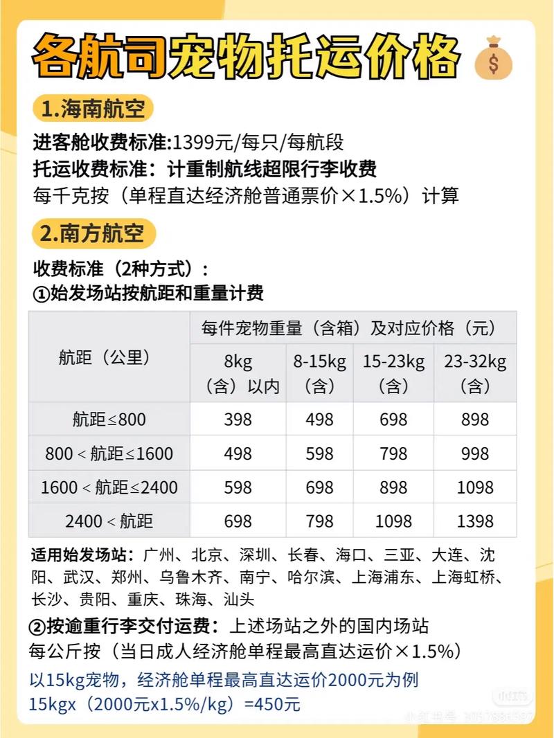 航空货运收费标准