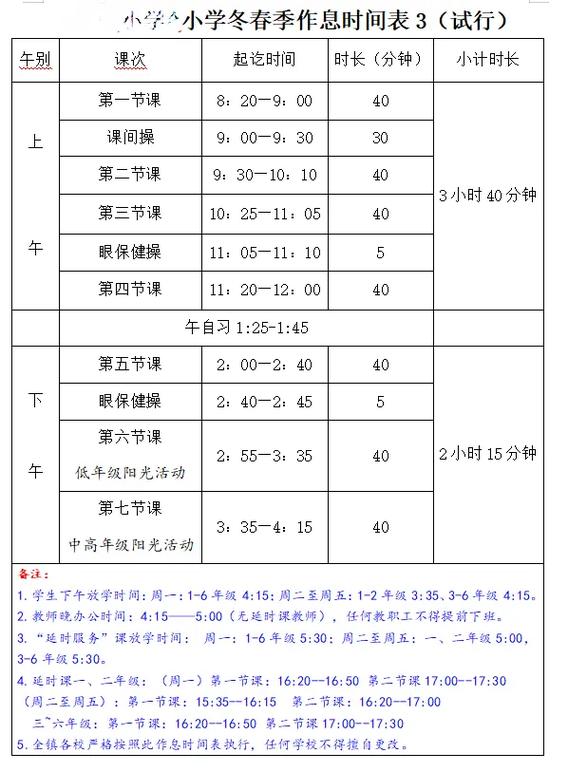 老师讲一节课需要多少能量