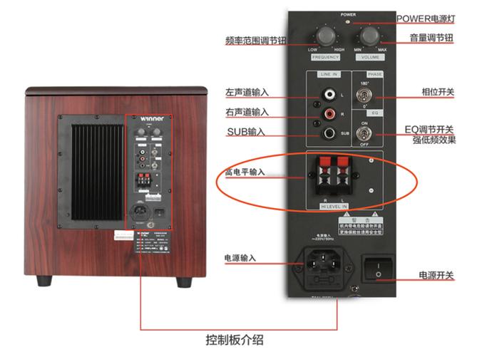 功放机与低音炮如何接线