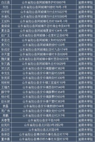 姓名电话查家庭住址